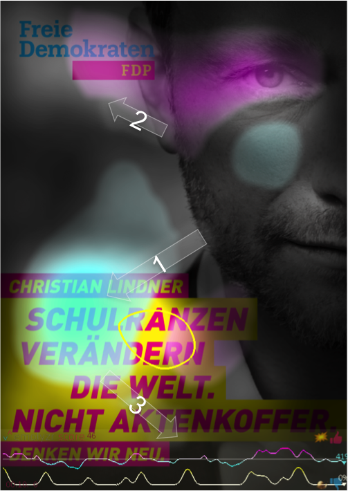BTW_Kandidaten_10_FDPneu.png